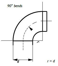 Circular ducts made of galvanised steel | Luka